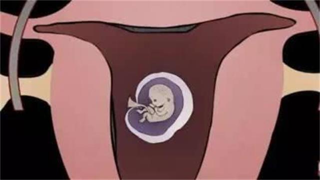 药流需要做哪些检查(图1)